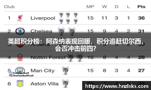 英超积分榜：阿森纳表现回暖，积分追赶切尔西，会否冲击前四？